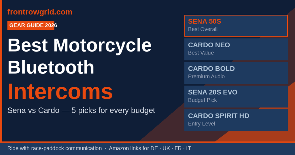 Best motorcycle Bluetooth intercoms 2026 — Sena 50S and Cardo Packtalk compared